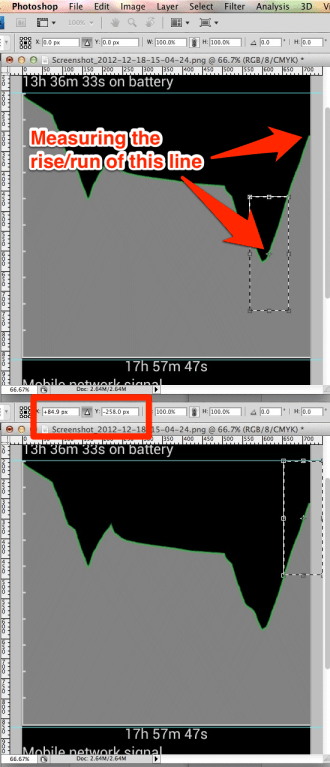 The last part of the graph is me charging via USB