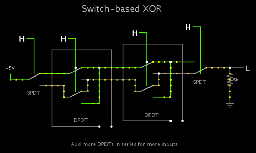 Four-input switch-based XOR.