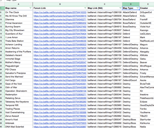 List of submitted missions